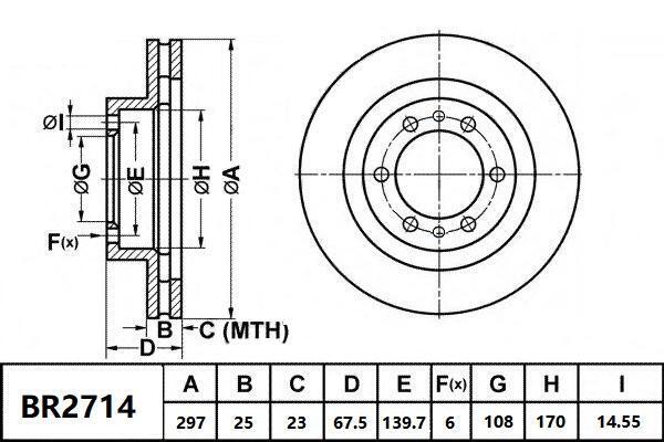 Brake Rotor Front Ultimate Slotted & Dimpled Bendix BR2714-ULT4WD for Toyota Hilux KUN26 Cab Chassis D 3.0LTD 1KD FTV