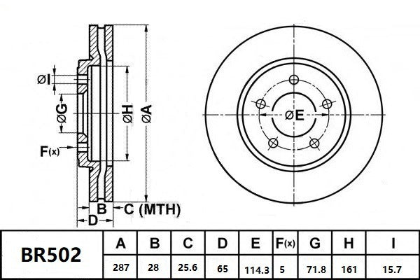 Brake Rotor Front Ultimate Slotted & Dimpled Bendix BR502-ULT for Ford Falcon AU Sedan i XR6 4.0LTP