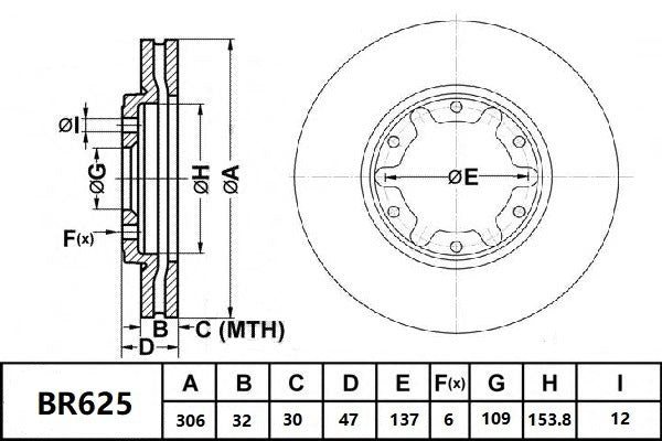 Brake Rotor Front Ultimate Slotted & Dimpled Bendix BR625-ULT4WD for Nissan Patrol Y61 GR GU Station Wagon D 4.2LTD TD42T