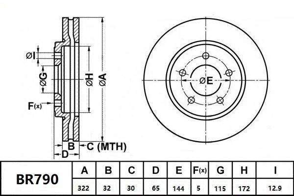 Brake Rotor Front Ultimate Slotted & Dimpled Bendix BR790-ULT4WD for Toyota Land Cruiser VDJ76 VDJ78 SUV 4.5 TD 24V 4x4 4.5LTD 11VD FTV