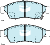 Brake Disc Pad Set Front Bendix DB1733 GCT