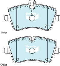 Brake Pads H/Duty Bendix DB1921HD for Mercedes Benz C-Class W203 Sedan C180 (203.035) 2.0LTP M111.951
