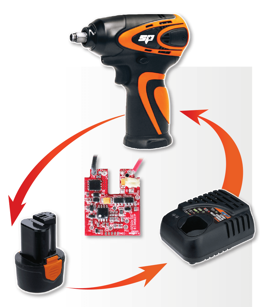 SP Tools Cordless 16V Grease Gun Kit SP81513 Apprentice Cash (Includes 2Ah Battery & Charger)