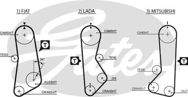 Timing Belt Gates T013