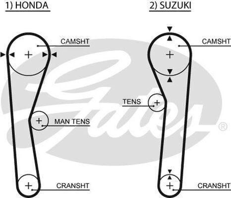 Timing Belt Gates T028