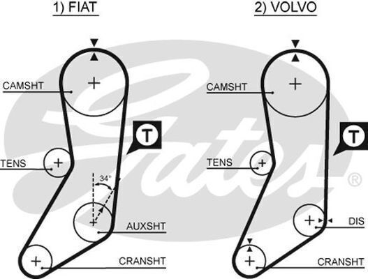 Timing Belt Gates T032