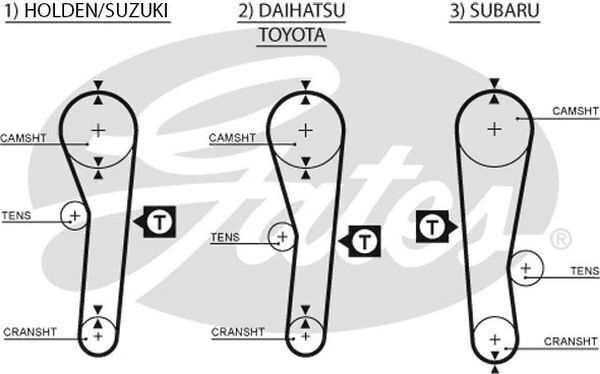 Timing Belt Gates T070