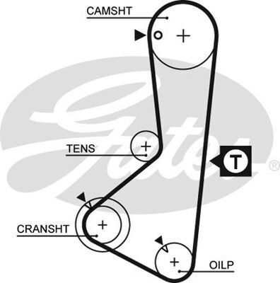 Timing Belt Gates T093