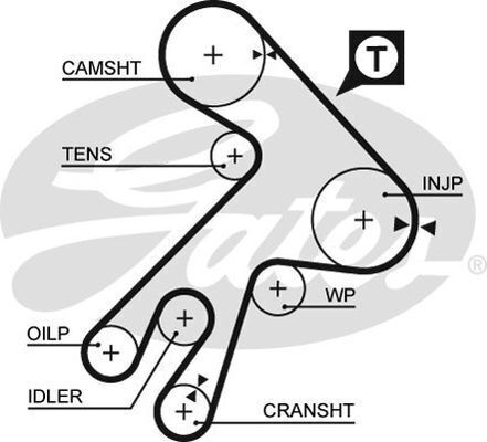 Timing Belt Gates T098