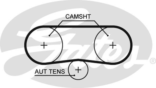 Timing Belt Gates T1072