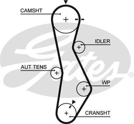 Timing Belt Gates T1098