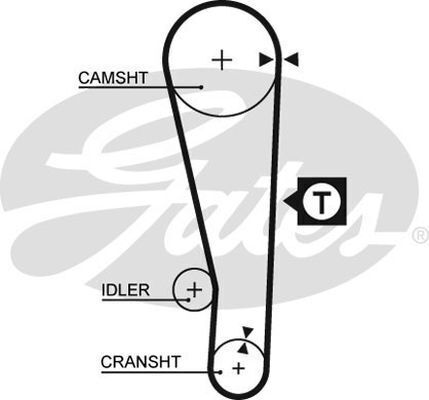 Timing Belt Gates T128