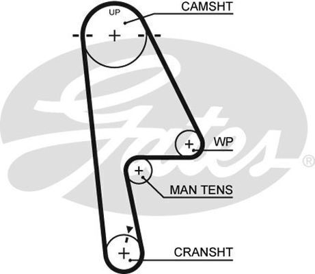 Timing Belt Gates T1322