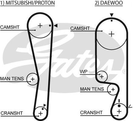 Timing Belt Gates T1353