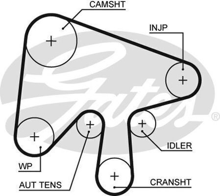 Timing Belt Gates T1628