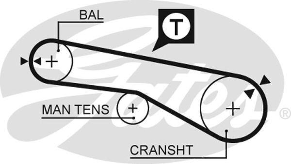 Timing Belt Gates T168 For GREAT WALL HYUNDAI MITSUBISHI