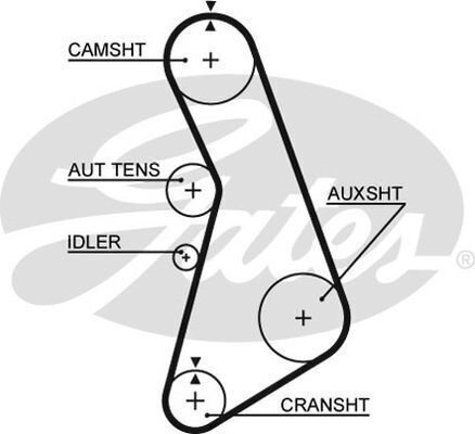 Timing Belt Gates T317