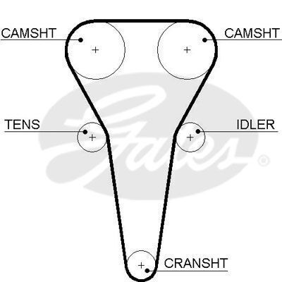 Timing Belt Gates T318