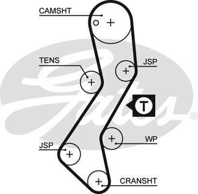 Timing Belt Gates T708