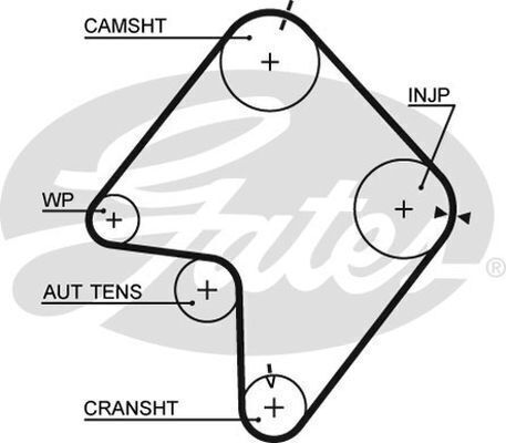 Timing Belt Gates T863
