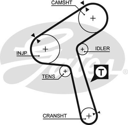Timing Belt Gates T888