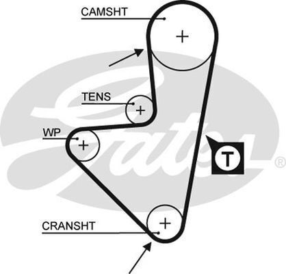Timing Belt Gates T901