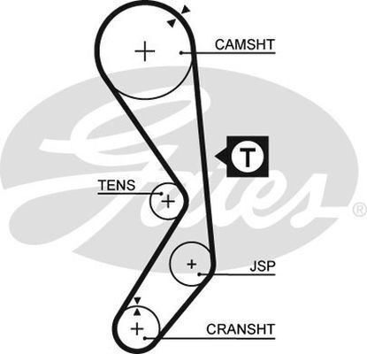 Timing Belt Gates T918