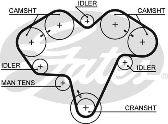 Timing Belt Gates T998
