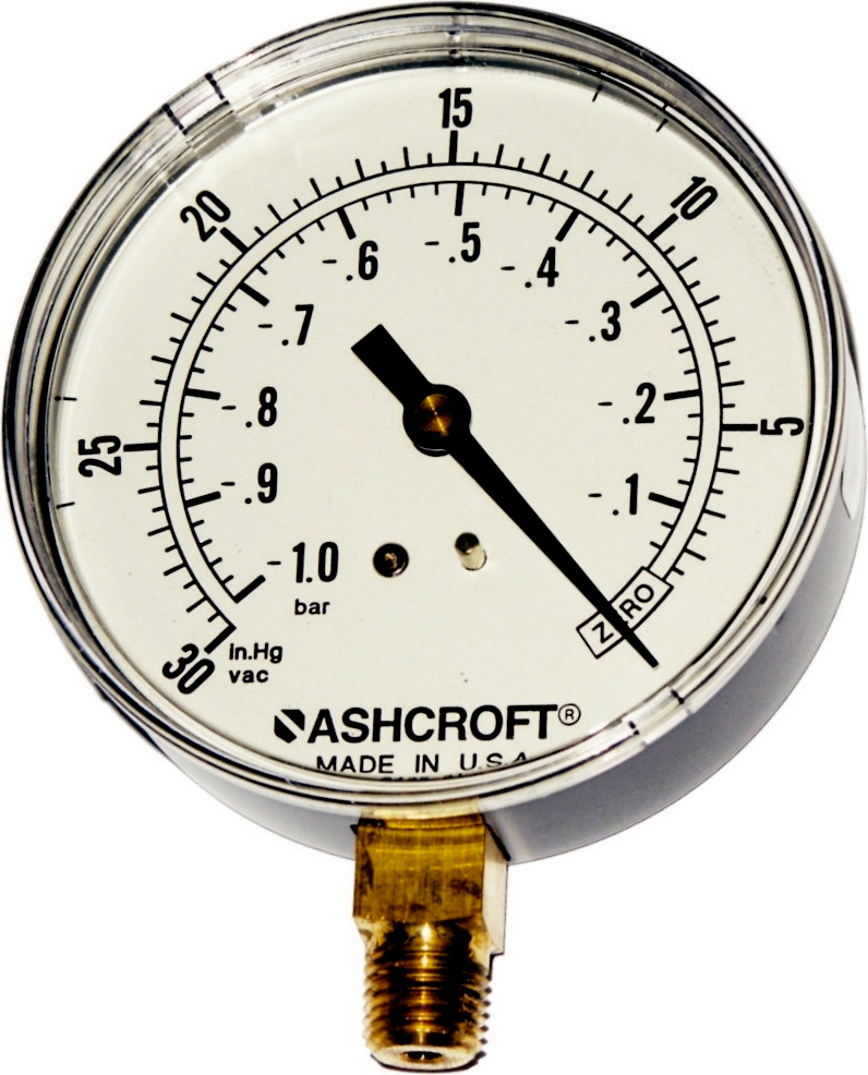 No.20103 - Diesel Modular Gauge (3.1/2")