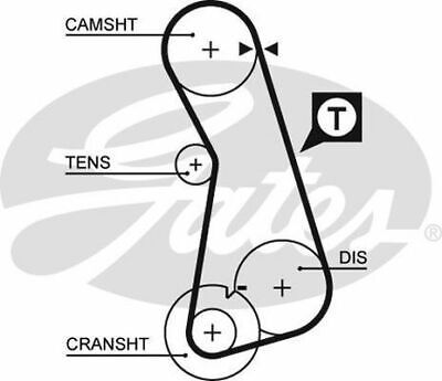 Timing Belt Gates T262 For AUDI SEAT VW