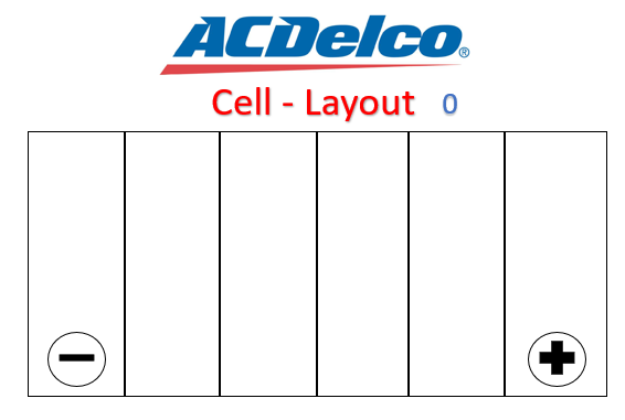 Battery  ACDelco AU22520SMFDF