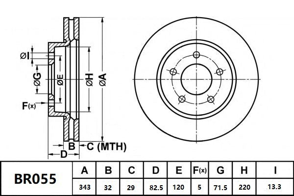 Brake Rotor Front  Ultimate Slotted & Dimpled Bendix BR055-ULT for Holden Special Vehicles Grange WH Sedan 5.7 i V8 5.7LTP LS1