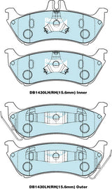 USE DB1430EURO
