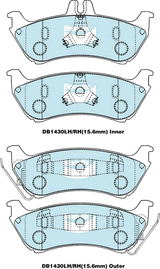 USE DB1430EURO