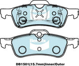 USE DB1501EURO