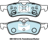 USE DB1501EURO