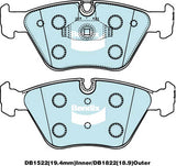 USE DB1522EURO