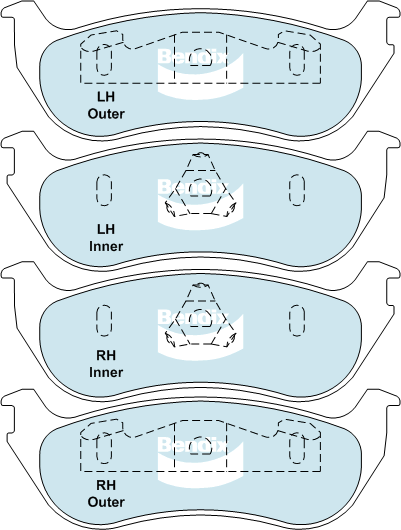 Brake Disc Pad Set  Bendix DB1906 4WD For FORD EXPLORER UT UX UZ 4L 4.6L