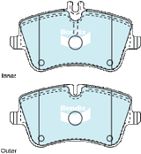 Brake Pads H/Duty Bendix DB1921HD for Mercedes Benz C-Class W203 Sedan C180 (203.035) 2.0LTP M111.951