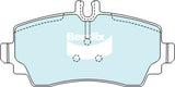 USE DB2021EURO
