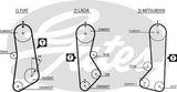 Timing Belt Gates T013