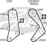 Timing Belt  Gates T069