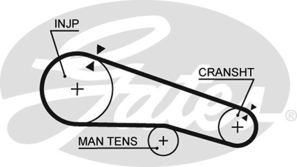 Timing Belt Gates T086