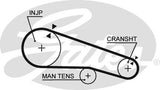 Timing Belt Gates T086