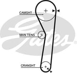 Timing Belt T1020