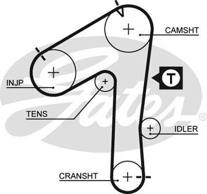 Timing Belt Gates T1032
