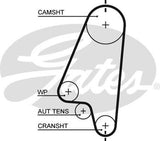 Timing Belt Gates T1041 For DAEWOO 1.5i  CIELO KALOS LANOS HOLDEN ASTRA BARINA COMBO