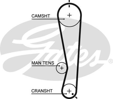Timing Belt Gates T1055
