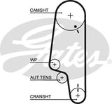 Timing Belt Gates T1069