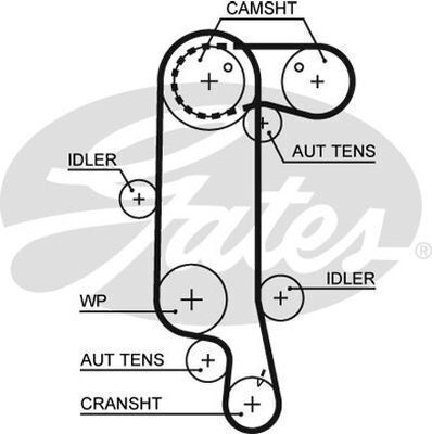 Timing Belt Gates T1073 for Skoda Fabia 542, 5J, 5J Hatchback 1.4 Petrol CGGB,BXW